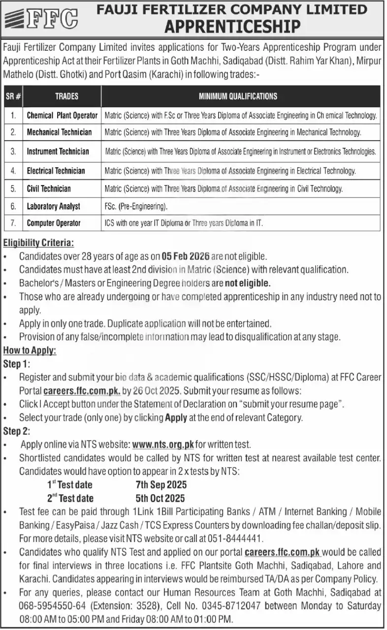 FFC Jobs 2025 Today Advertisement