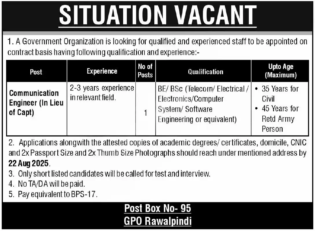 Government Organization Jobs 2025 Advertisement