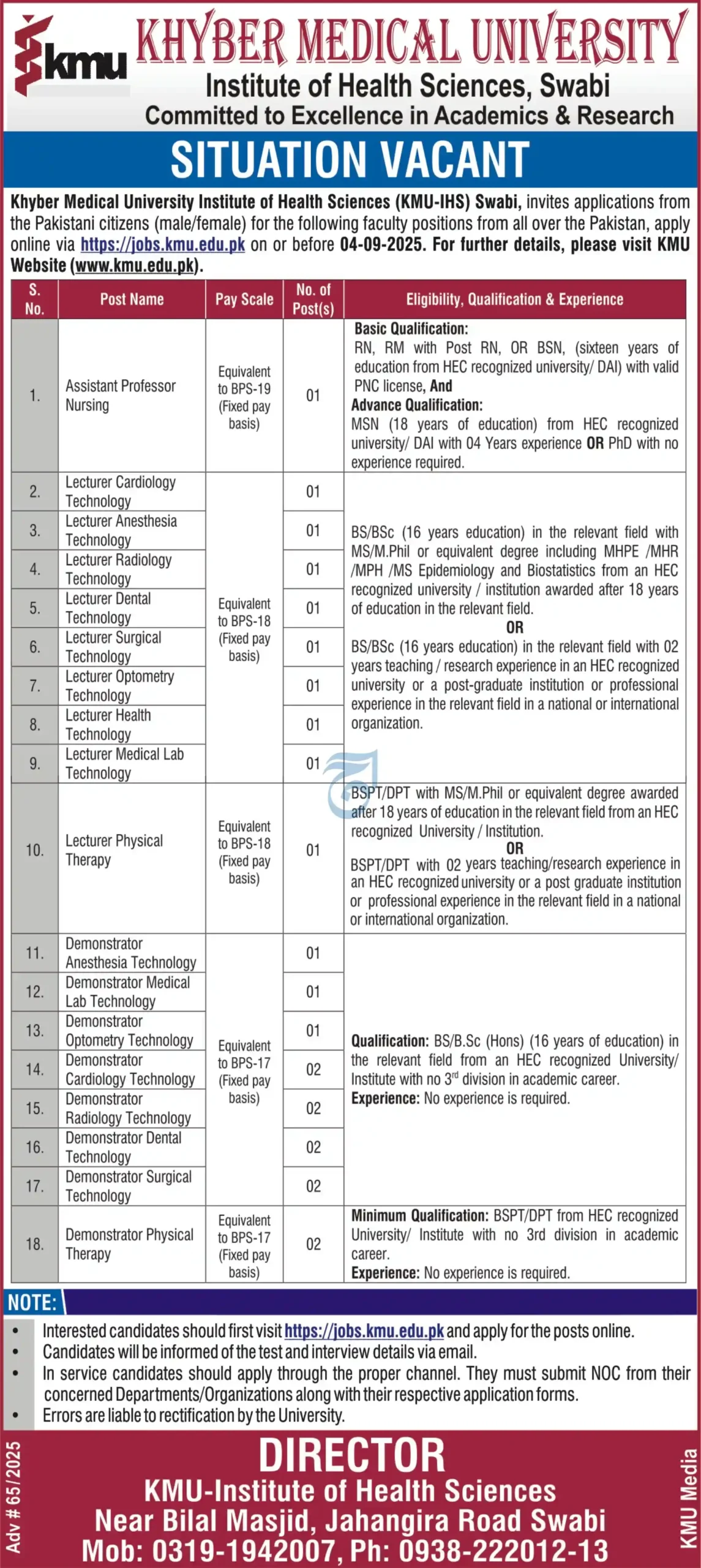KMU Jobs 2025 Today Advertisement
