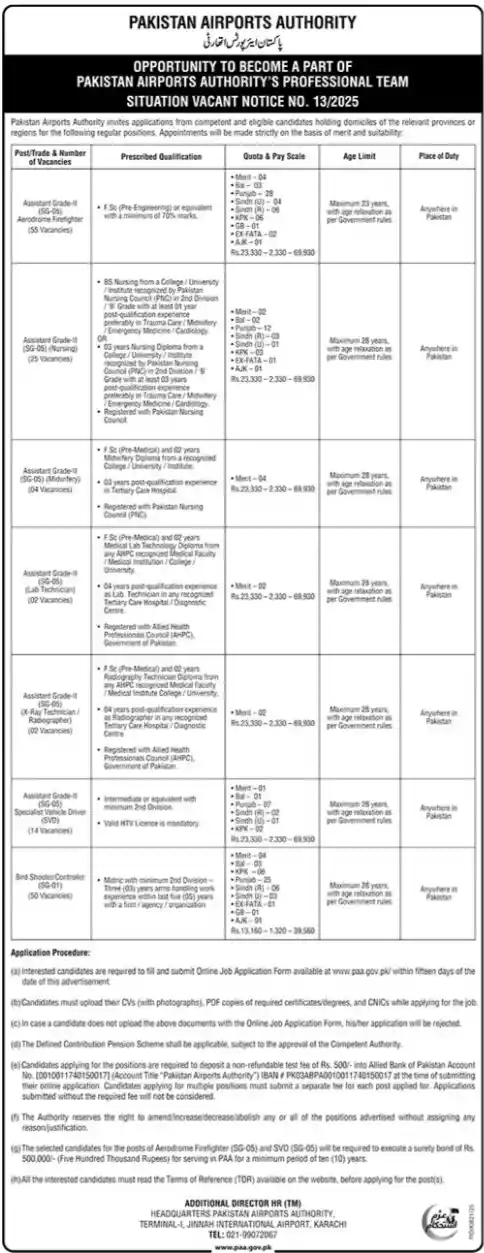 Pakistan Airports Authority Jobs 2025 Today Advertisement