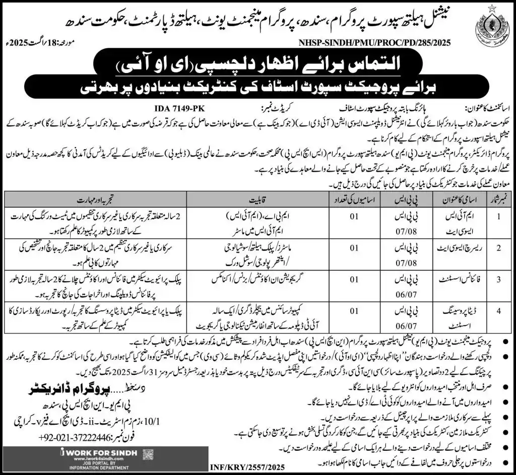 NHSP Sindh Jobs 2025 Advertisement