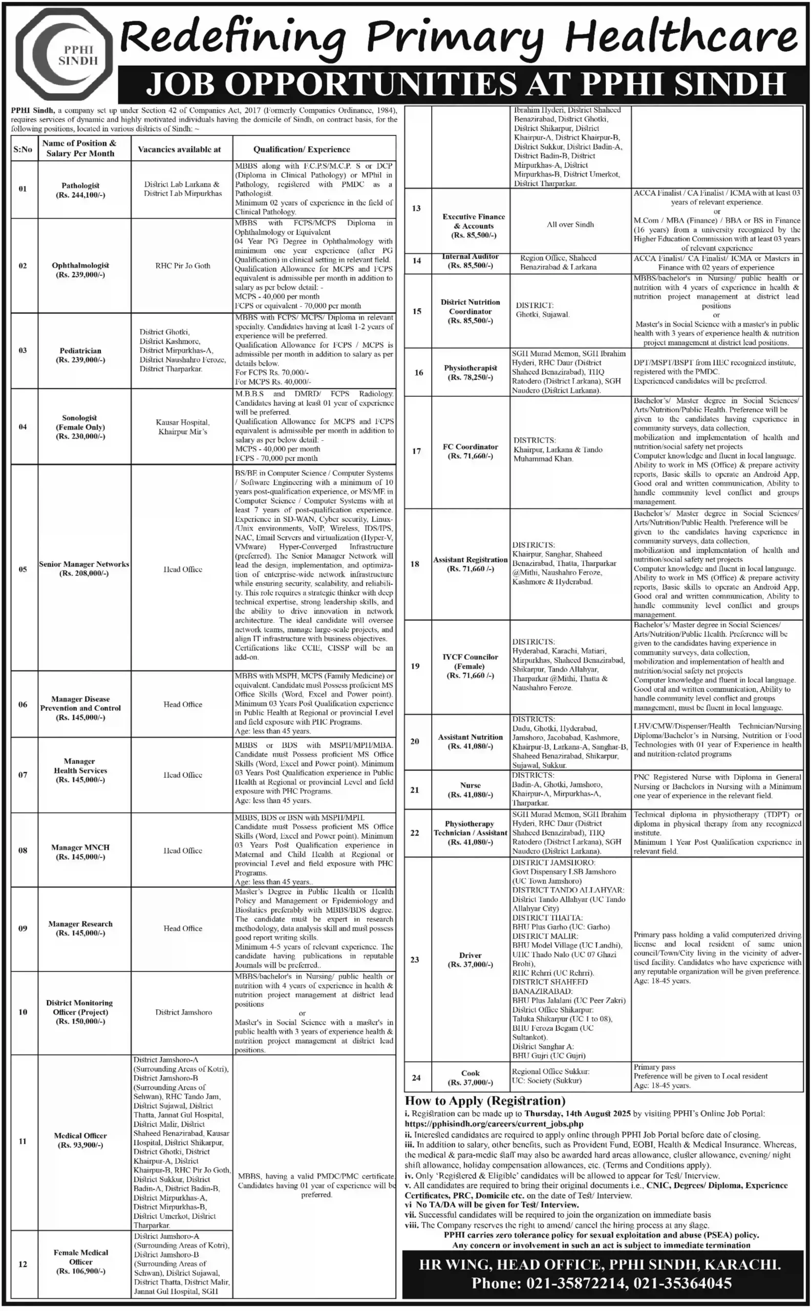 PPHI Jobs 2025 Advertisement