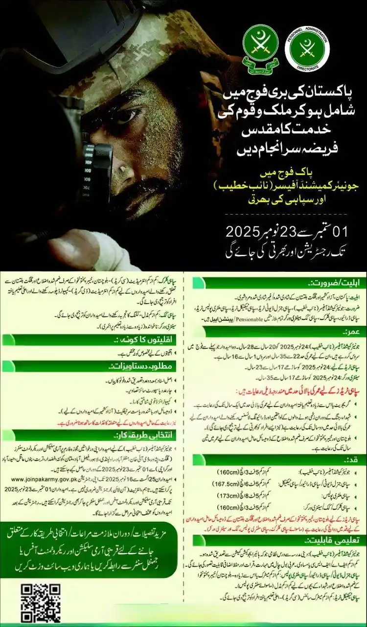 Pak Army Jobs 2025 Advertisement