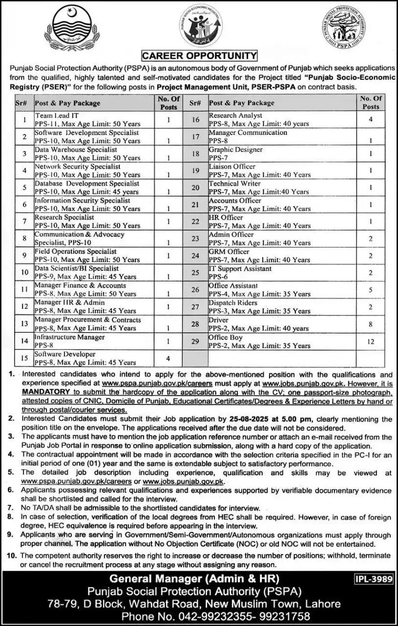 Punjab Social Protection Authority Jobs 2025 Advertisement