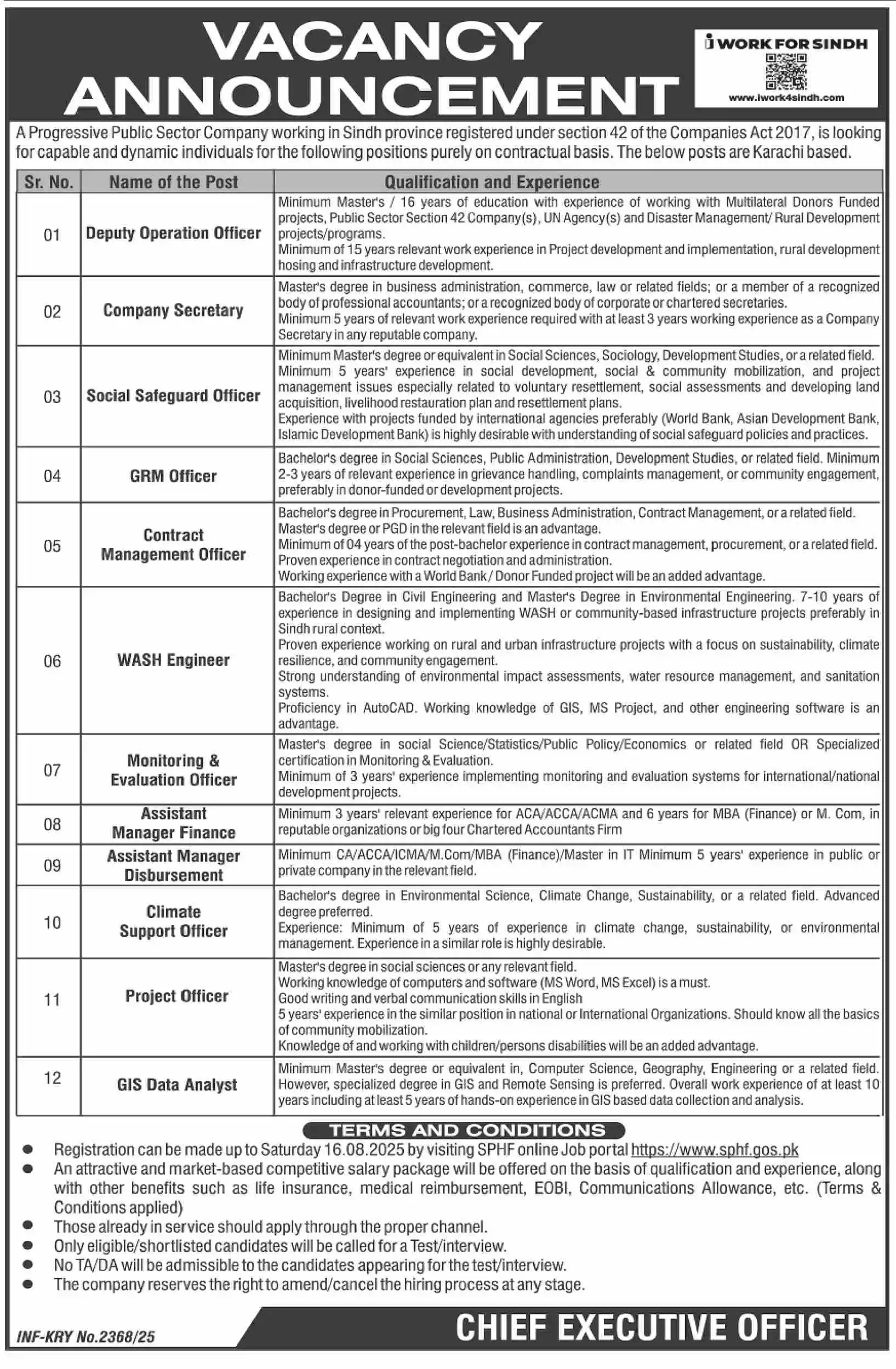SPHF Jobs 2025 Advertisement