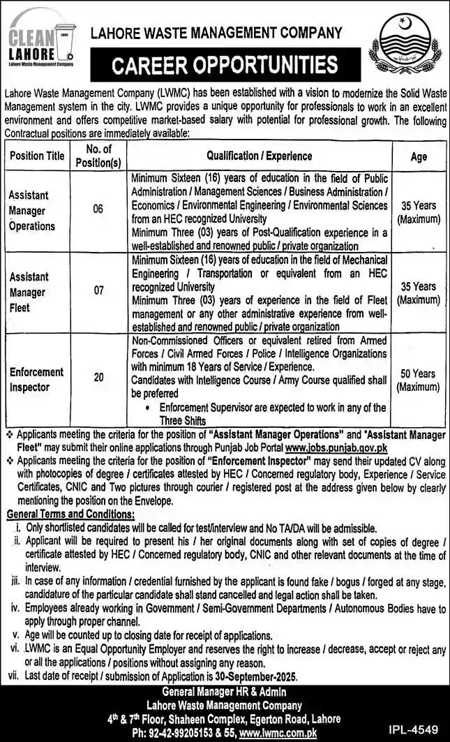 Apply Online LWMC Jobs 2025 Today Advertisement