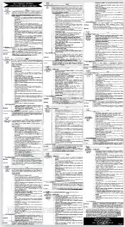 Punjab Financial Advisory Jobs 2025 Advertisement