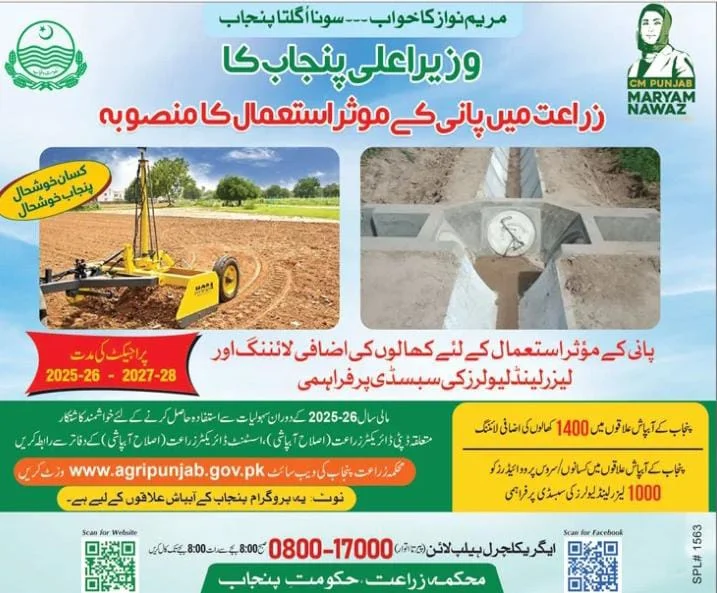 Latest CM Punjab Internship Program 