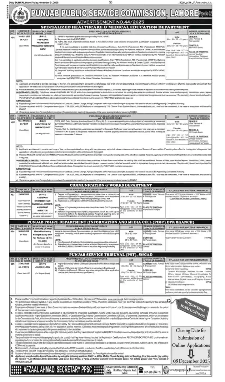 Latest PPSC Jobs Advertisement 442025