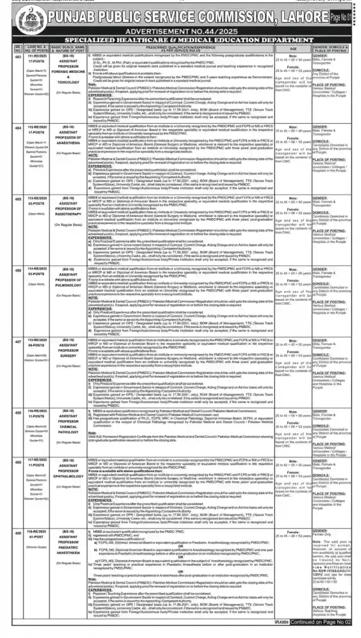 Latest PPSC Jobs Advertisement 442025