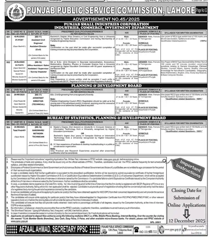 PPSC Job Salary in Pakistan 2025 Advertisement