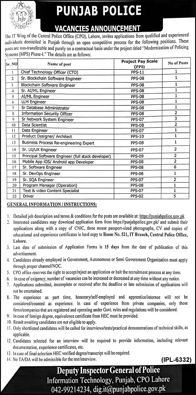 Punjab Police Latest Jobs 2025 Advertisement
