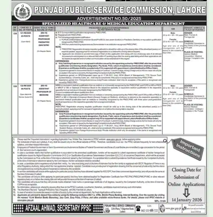 Latest PPSC Jobs Advertisement 502025