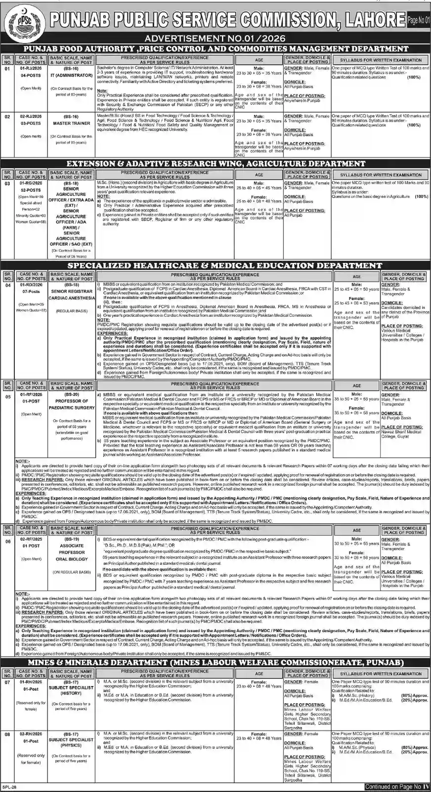 Latest PPSC Jobs Advertisement 012026