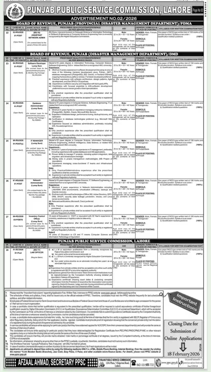 Latest PPSC Jobs Advertisement 02/2026