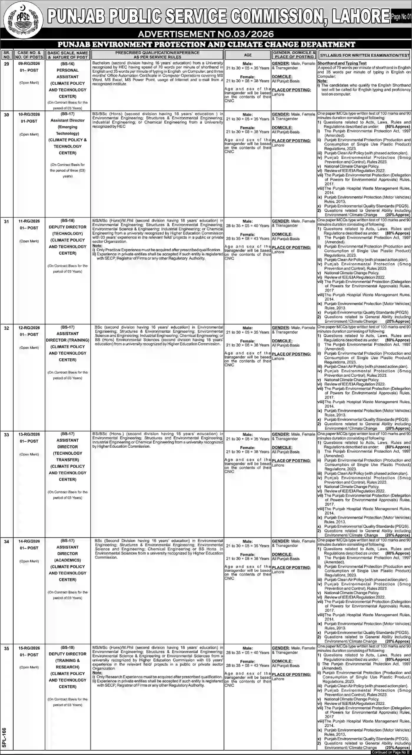 Punjab Govt Jobs Open via PPSC Advertisement No. 03/2026