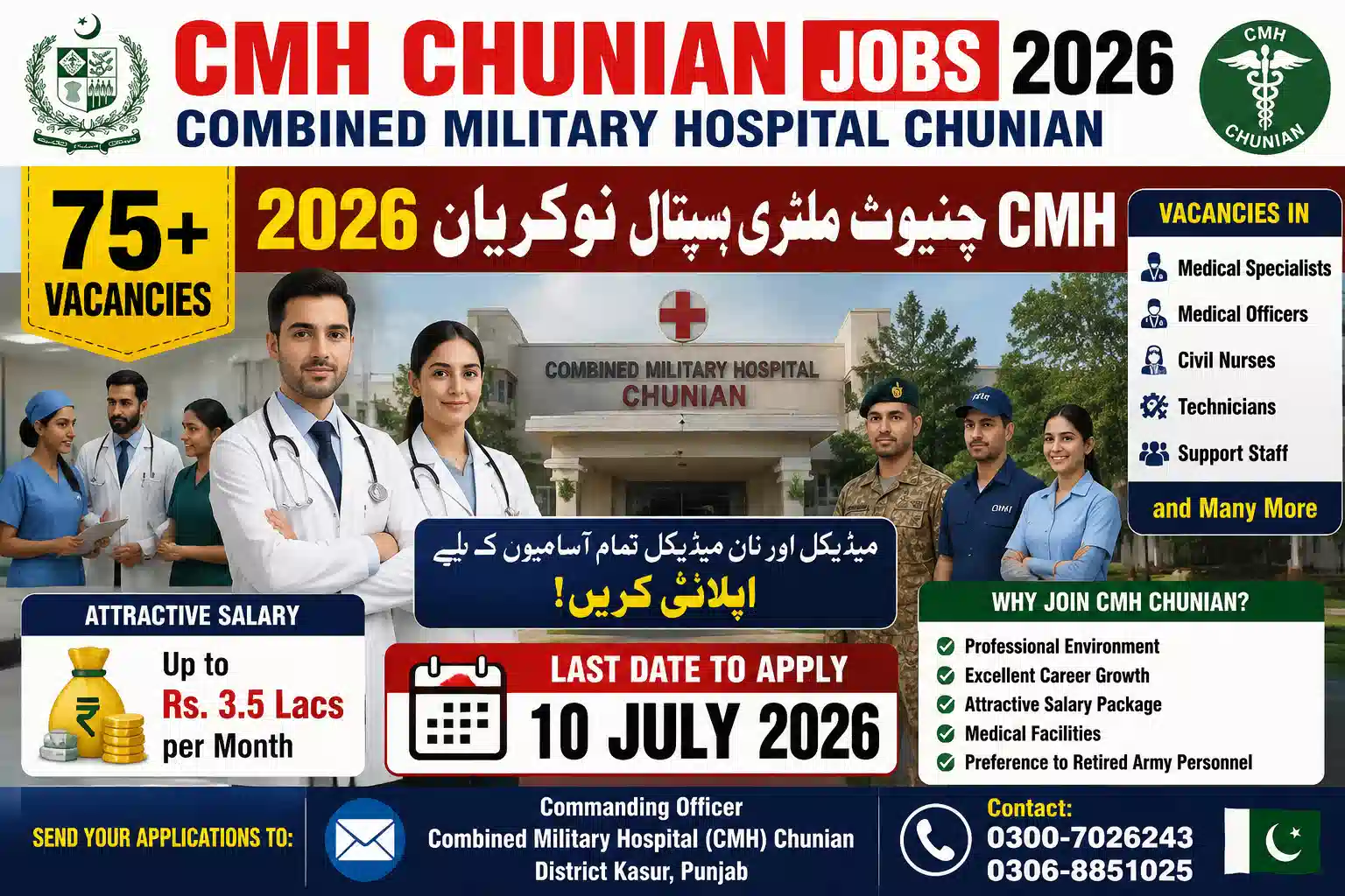 CMH Chunian Jobs 2026 Pakistan