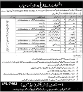Department of Asar-e-Qadima Lahore Jobs 2026 – Latest Government Vacancies Ad