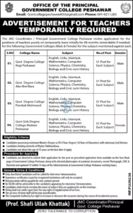 Government College Peshawar Jobs 2026 Ad