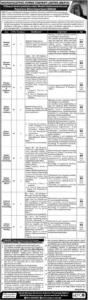 MEPCO Jobs 2026 Advertisement – Latest Manager & Deputy Manager Vacancies