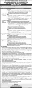 Medical Teaching Institution MTI Peshawar Jobs 2026 Ad