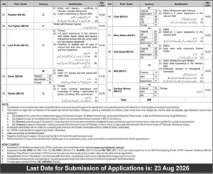 Ministry of Defence Pakistan Jobs 2026 Eligibility, Vacancies & Apply Online Ad
