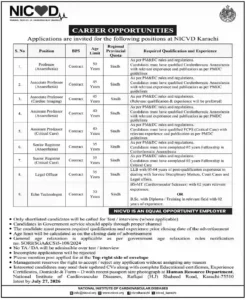 NICVD Karachi Jobs 2026 – Apply for Professor, Legal Officer & Echo Technologist Posts Ad
