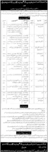 PAMRA Jobs 2026