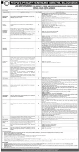 PPHI Balochistan Jobs 2026 Apply Online for Medical, LHV, CMW & Vaccinator Posts Ad