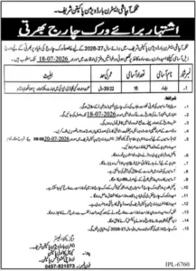 Punjab Government Jobs 2026 Advertisement