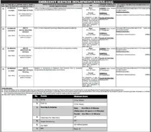 Rescue 1122 Headquarters Jobs 2026