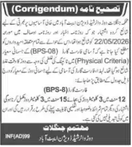 Water Shed Management Division Jobs 2026 Advertisement